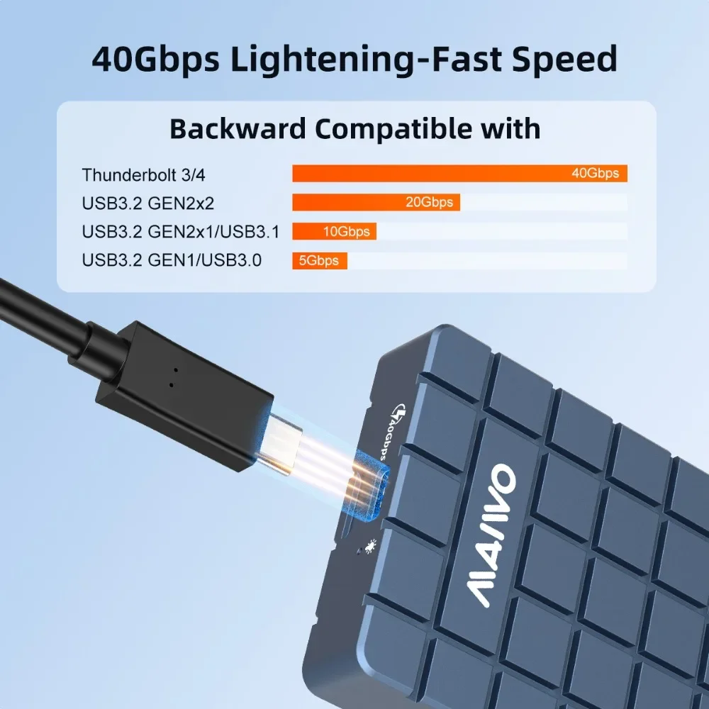 Boîtier SSD M.2 NVMe USB 4.0 4 - 8Tb M2 Nvme Ssd avis et prix