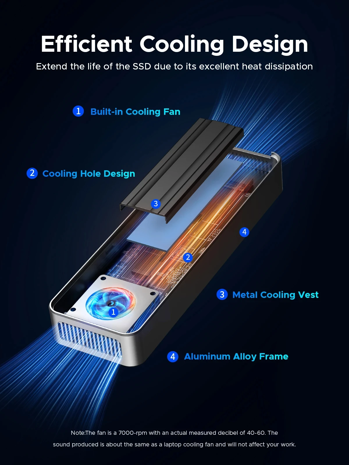 ORICO-Boîtier externe en alumi - Usb4 40Gbps External Ssd 8Tb avis et prix