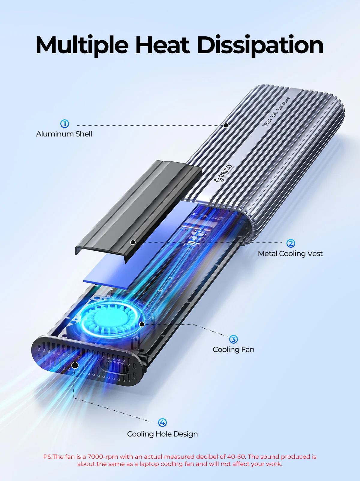 Boîtier SSD M.2 NVMe ORICO 40  - Usb4 40Gbps External Ssd 8Tb avis et prix